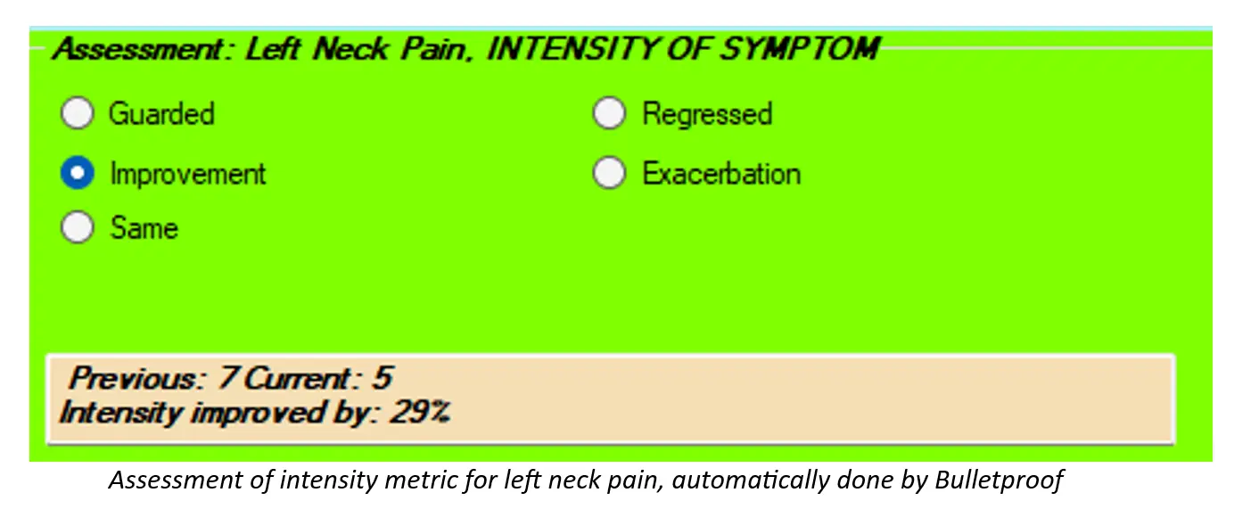 Pain in the ASSessment