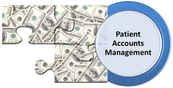 Patient Accounting is built into Genesis Chiropractic Software for easy patient balances.